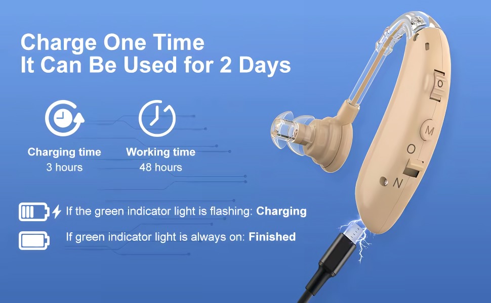 Incarcare USB Type-C si pozitionare corecta in ureche