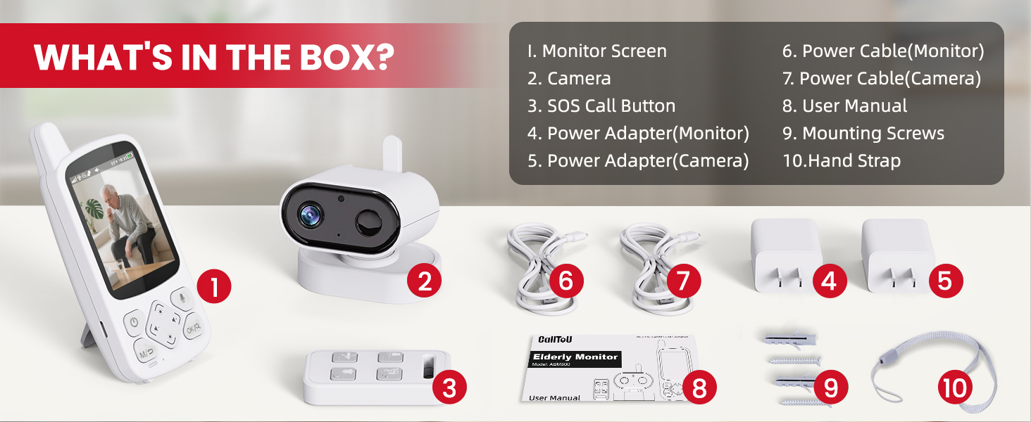 all you need elderly monitor list