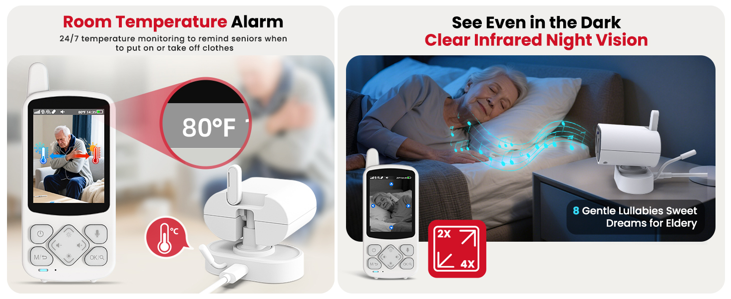 Room Temperature  Night Vision 8 Music 2 4 Zoom